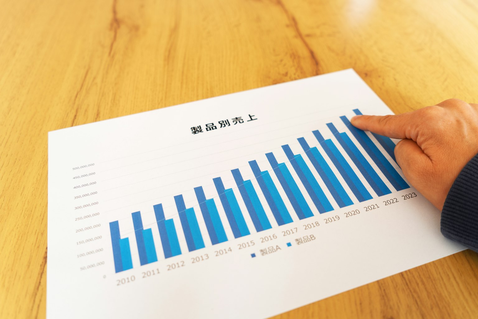 Main pointant un graphique à barres bleues sur papier