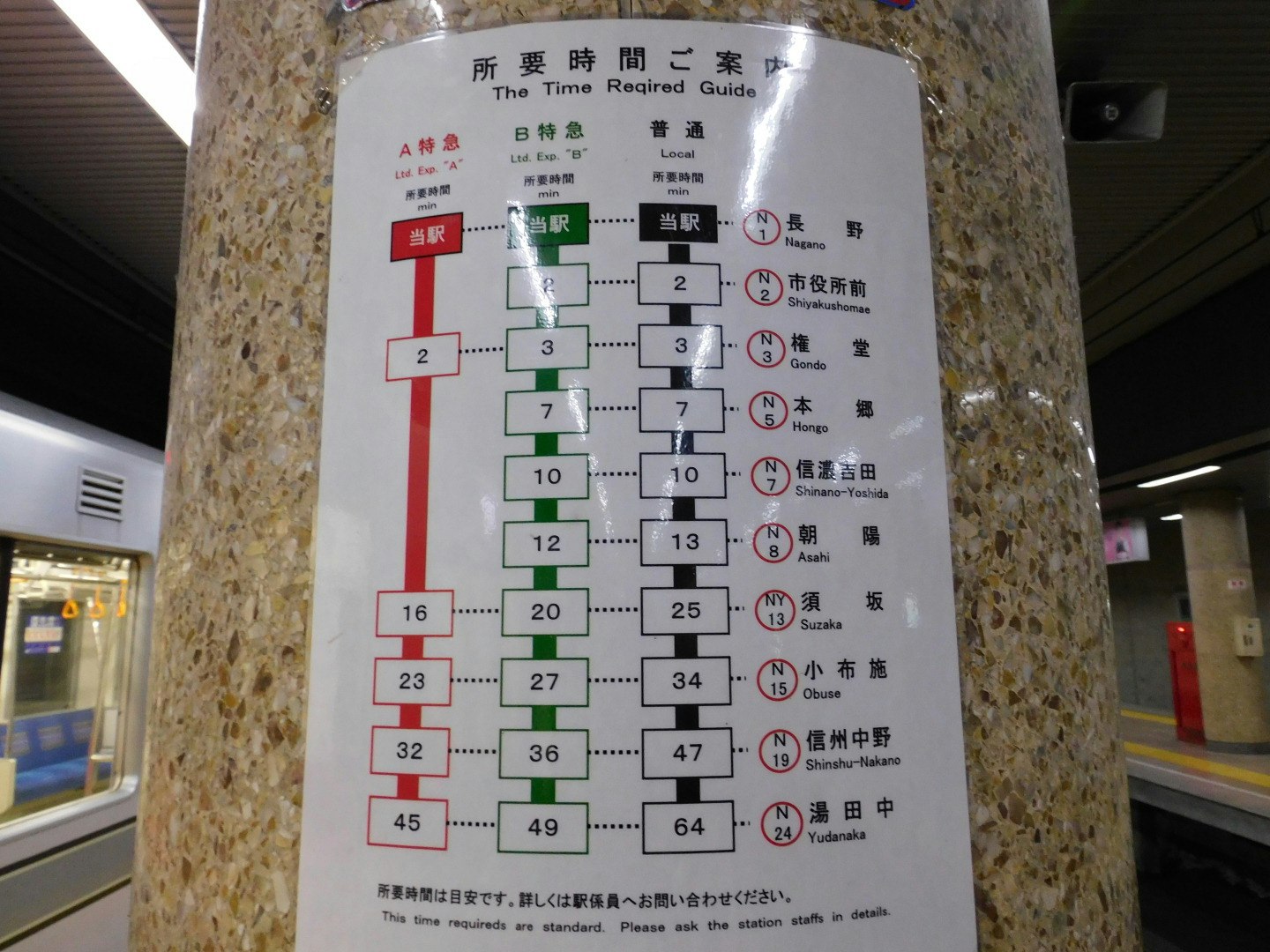 駅構内の路線案内図が掲示された柱