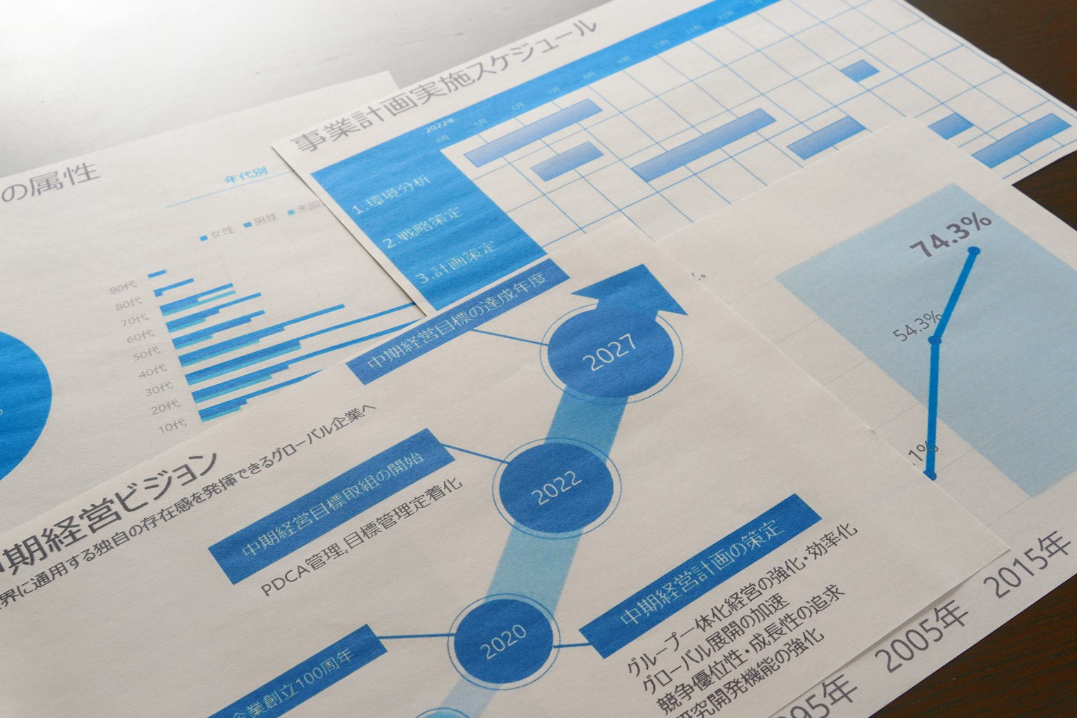 Documents de présentation avec des graphiques et des données bleues