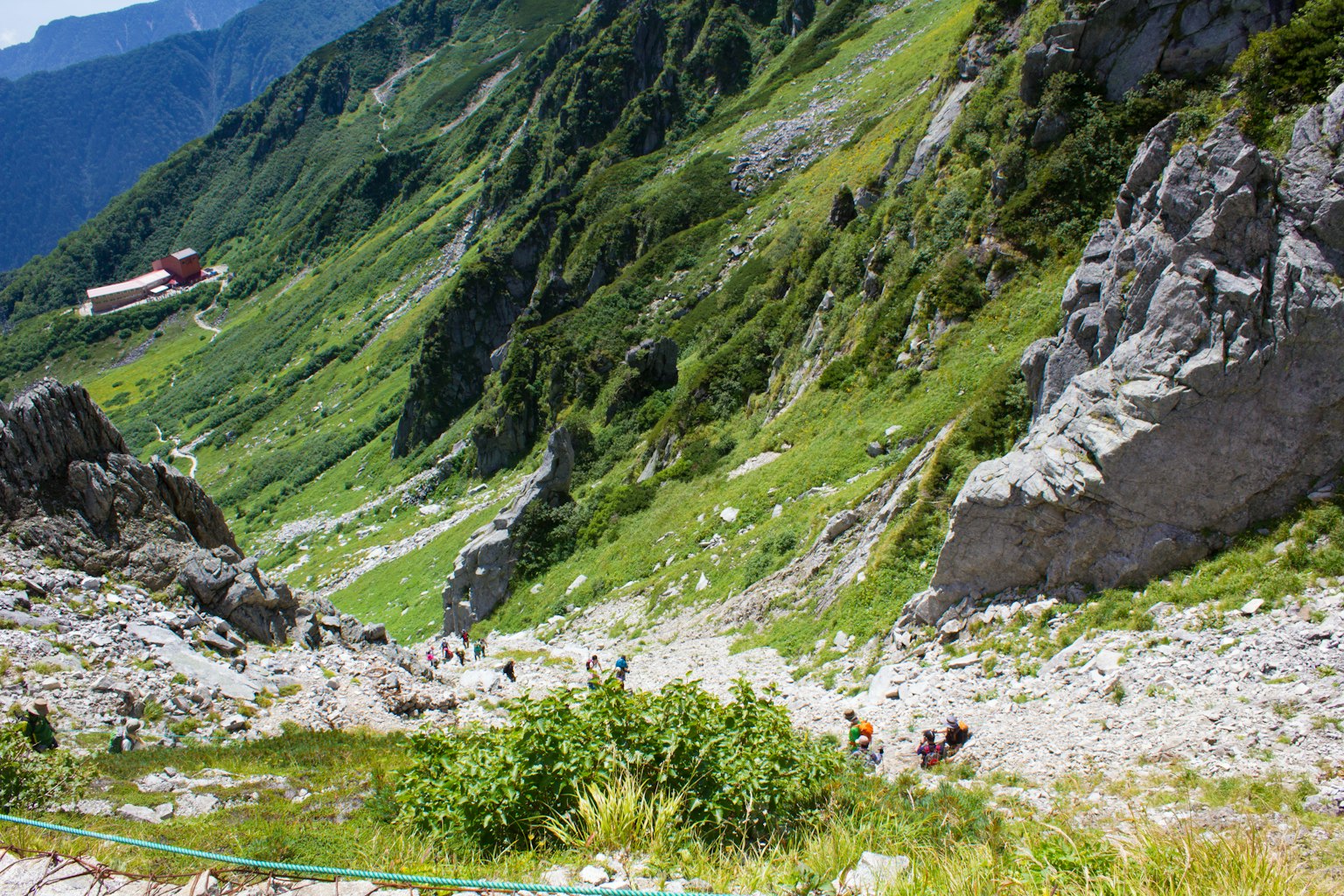 Vue pittoresque d'une vallée verte avec des randonneurs et un terrain rocheux