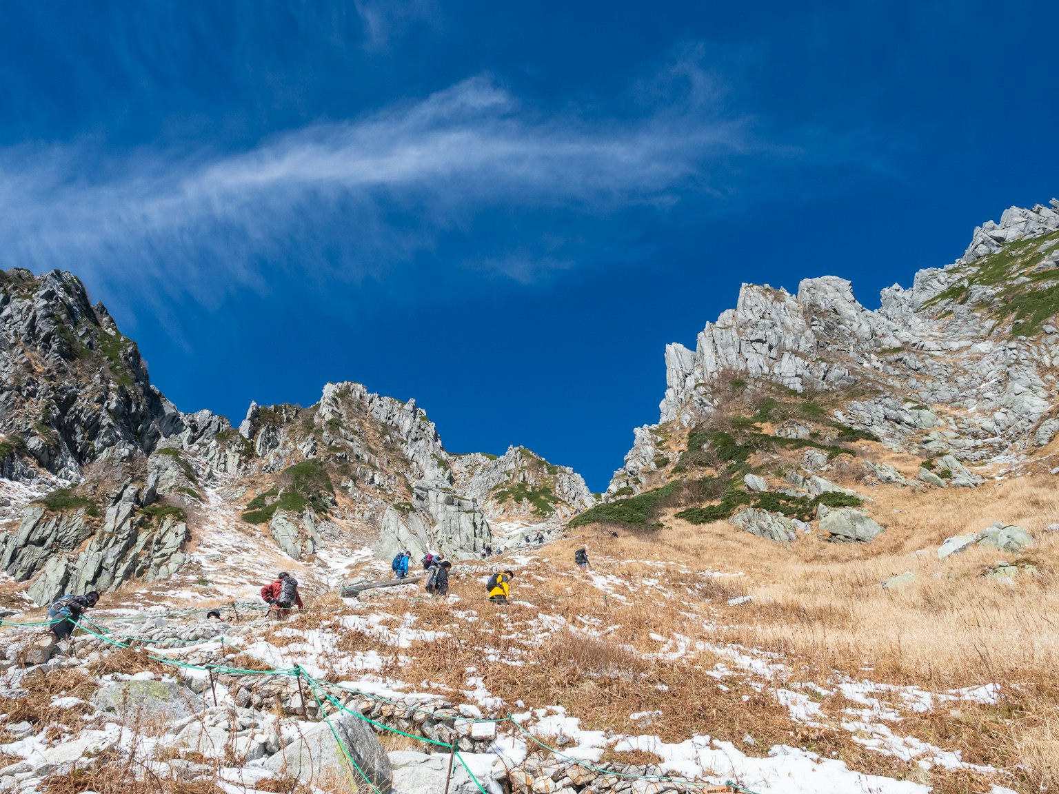 Hikers navigating rocky terrain under a clear blue sky