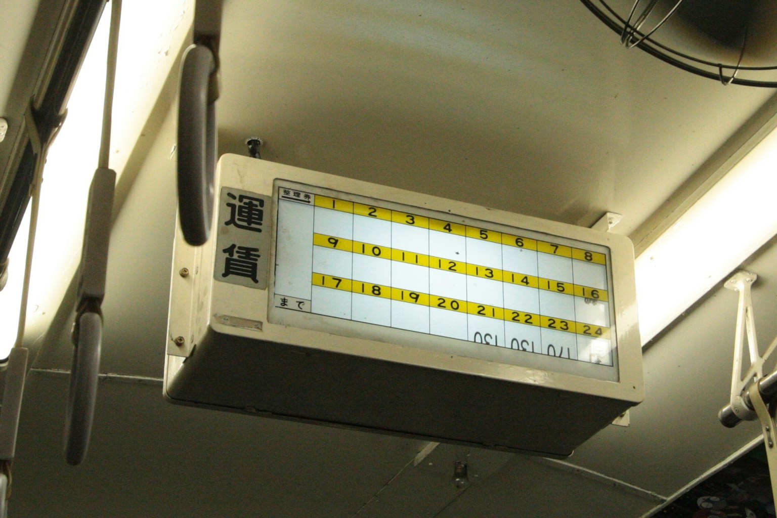 Pantalla digital que muestra información de la ruta dentro de un tren