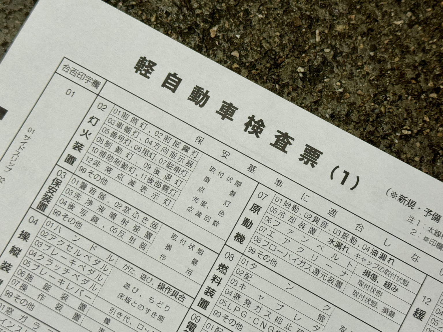 Light vehicle inspection ticket document placed on the ground