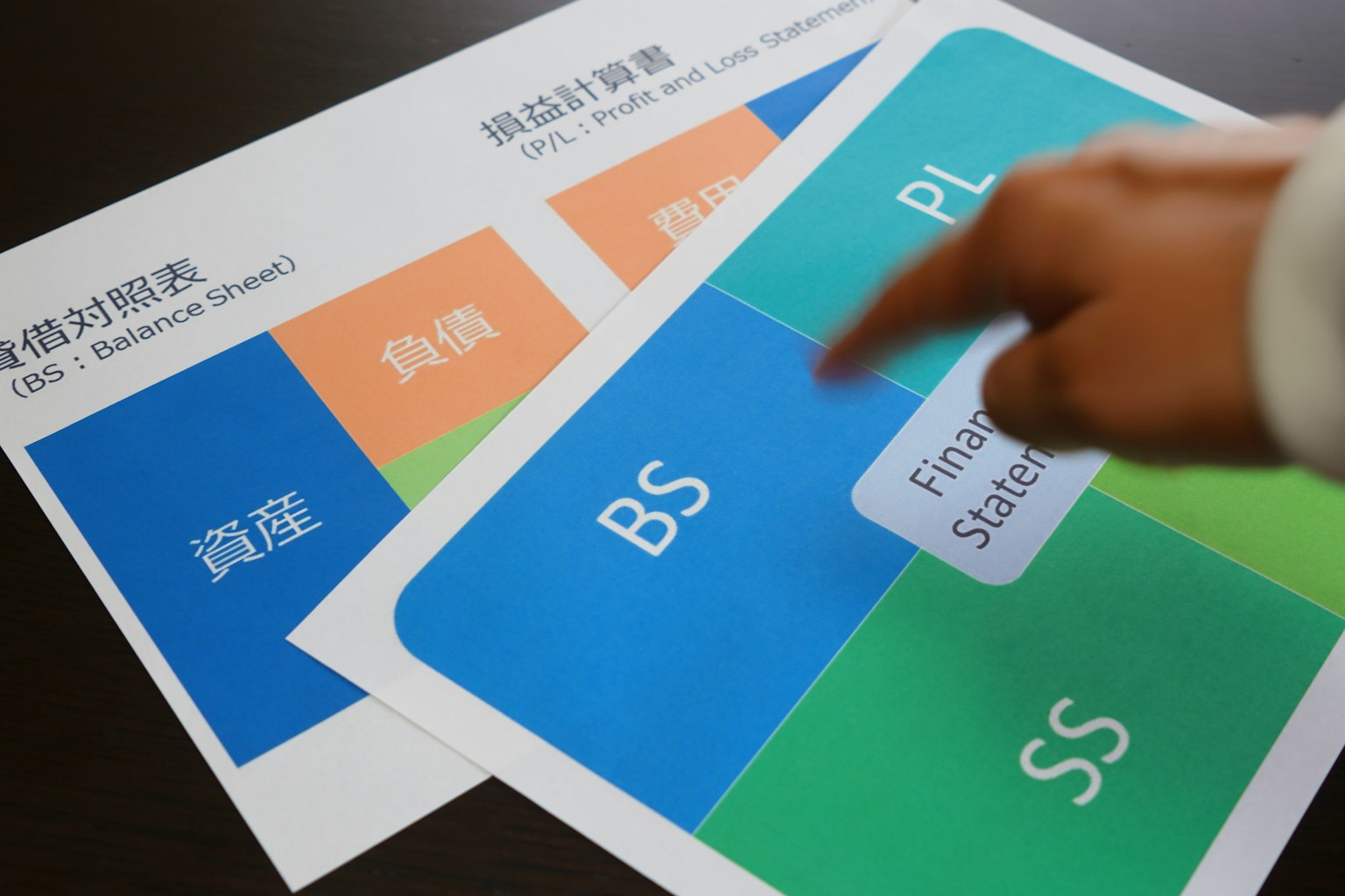 Graphiques colorés liés aux affaires avec une main les pointant