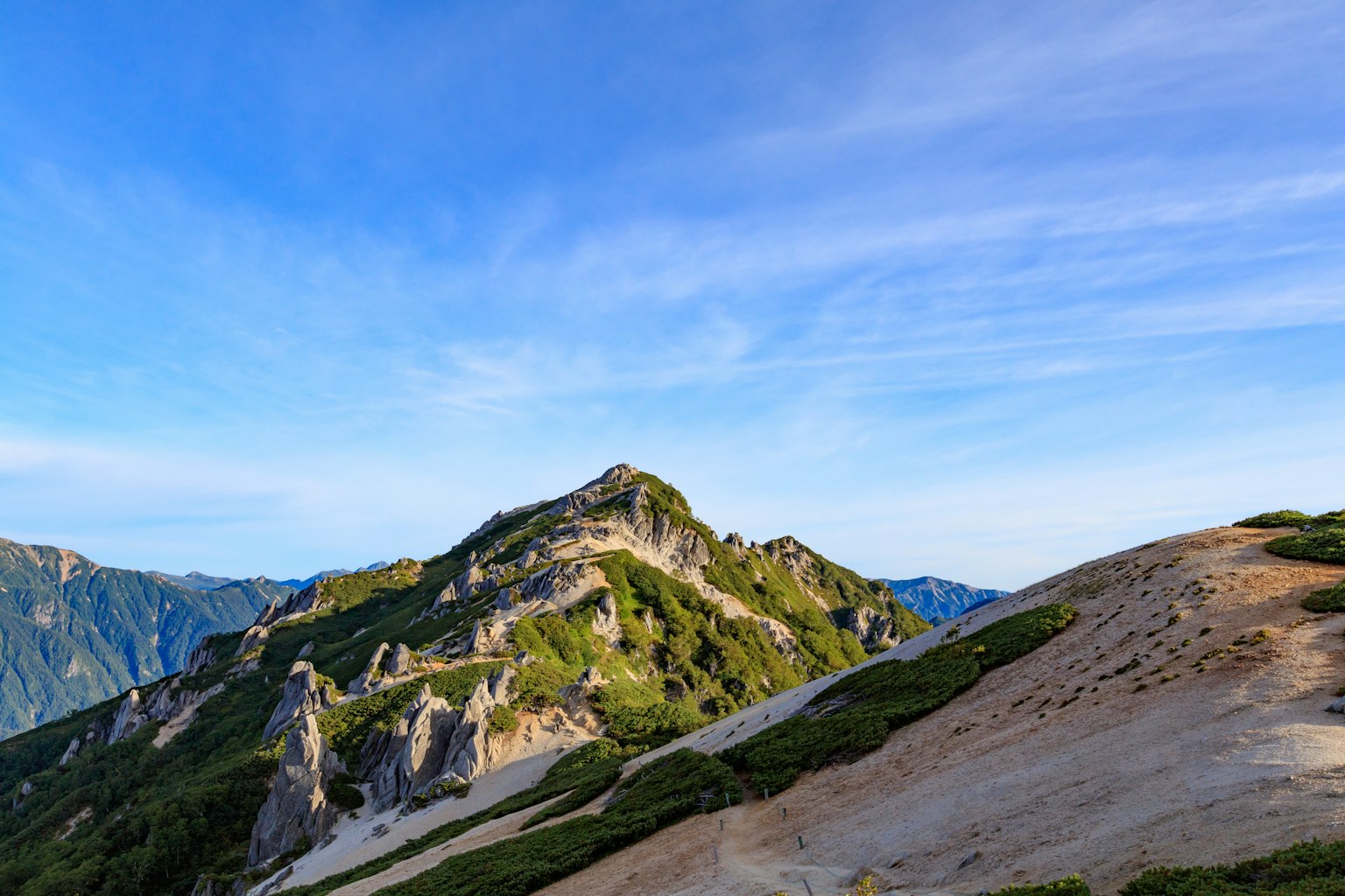 藍天下的山脈和綠色山丘