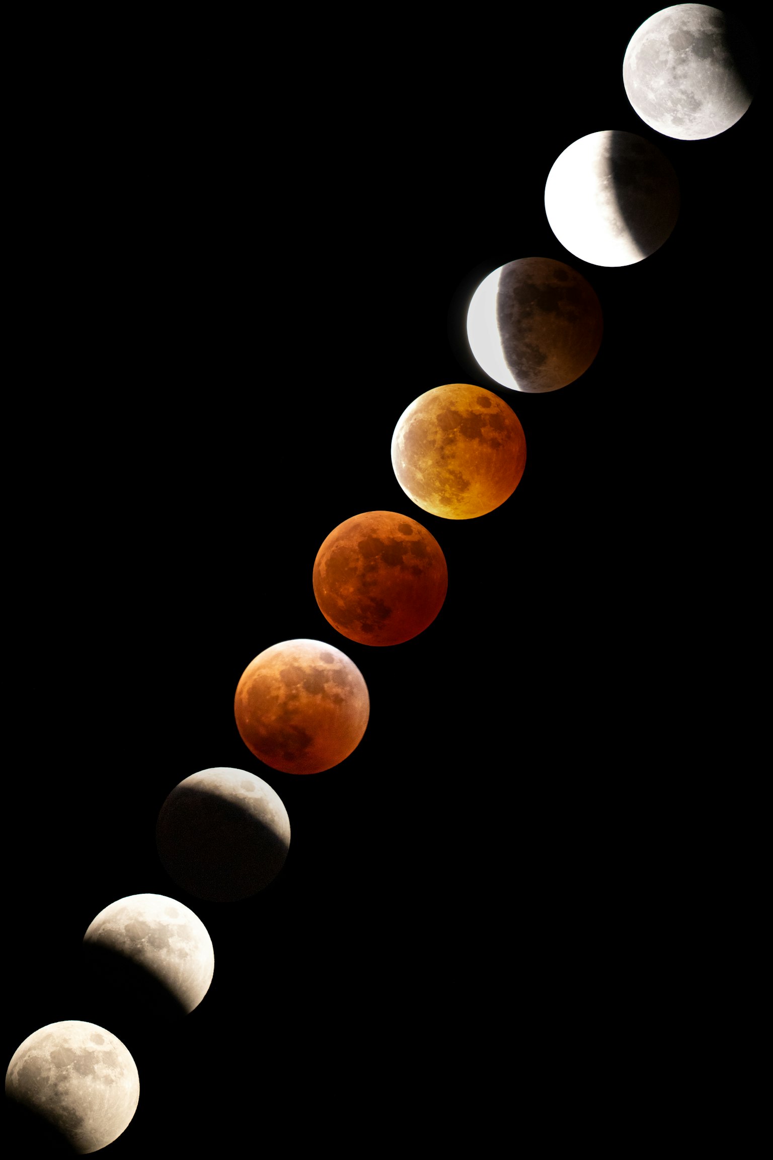 Image montrant les phases de la lune