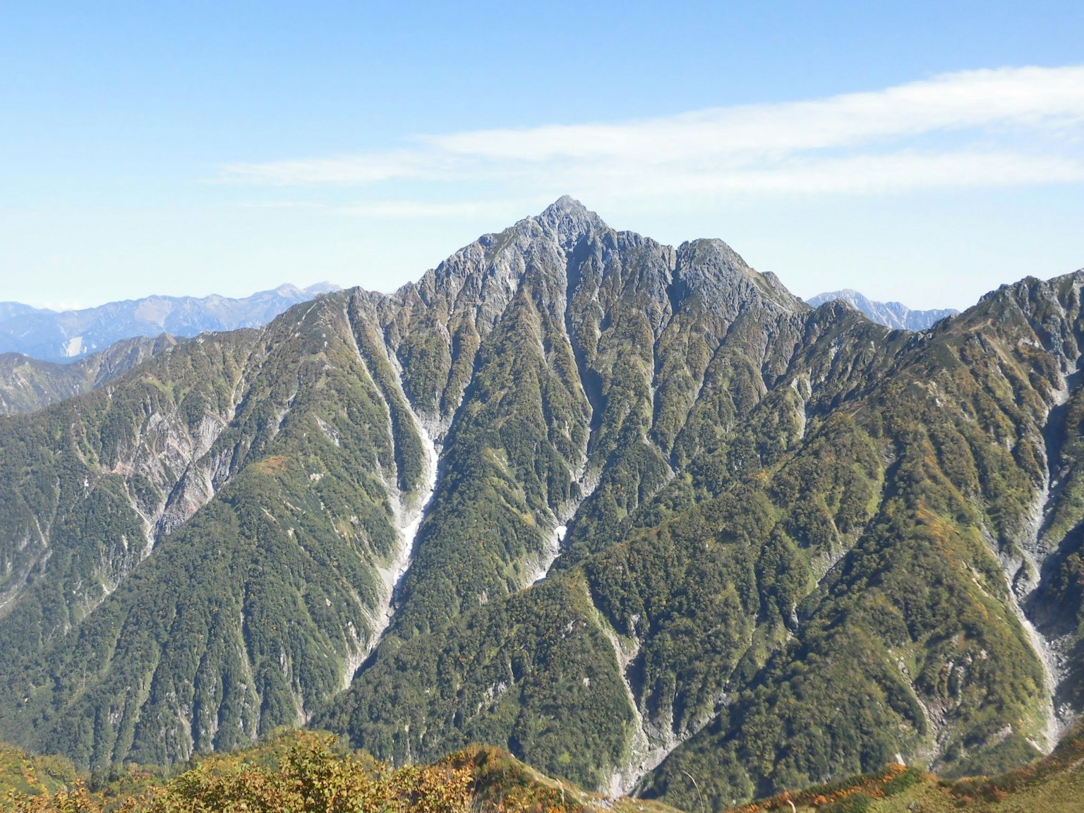 Paisaje montañoso bajo un cielo azul con laderas verdes y picos afilados