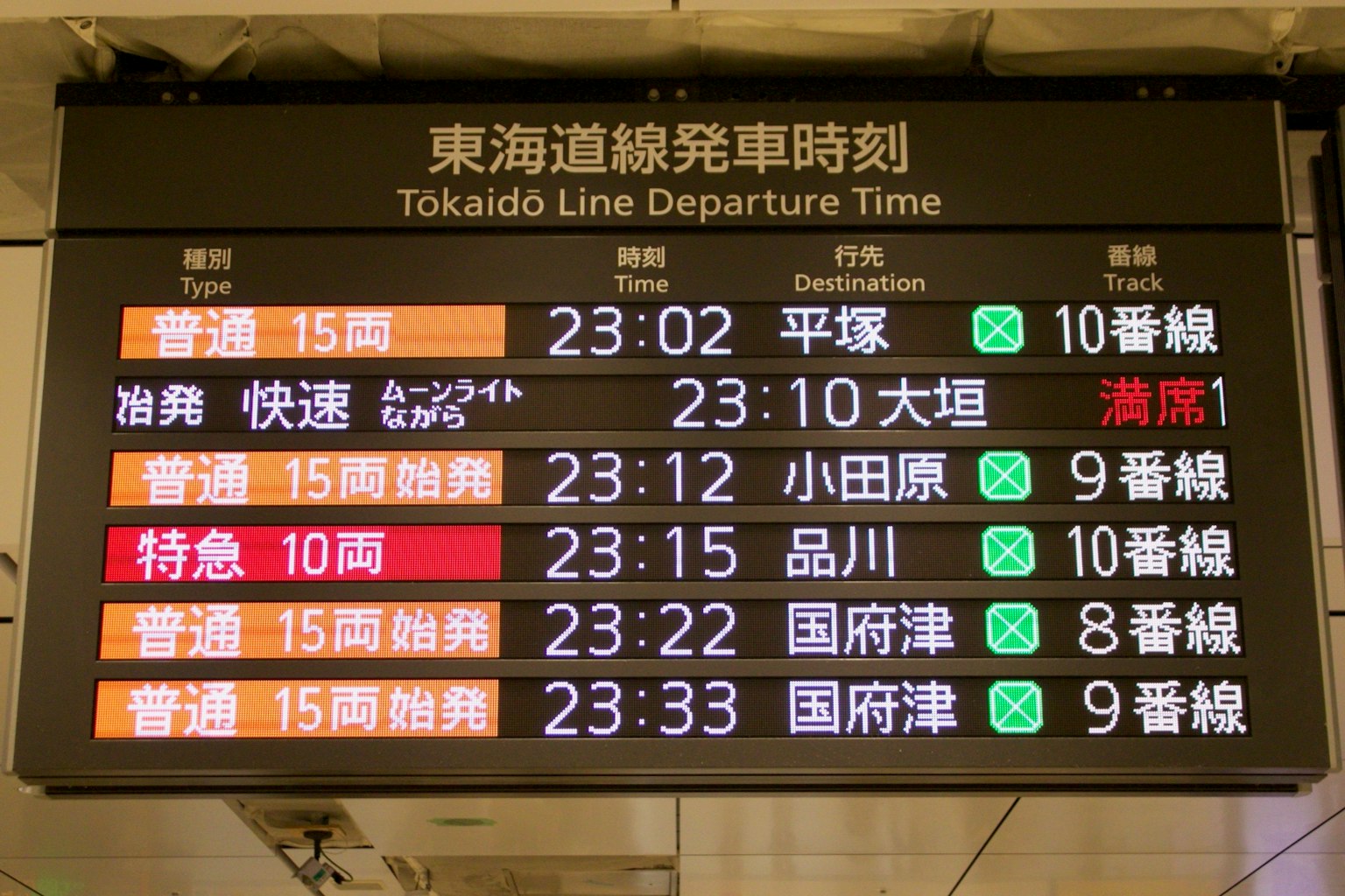 Tokaido Line departure schedule showing train times and destinations