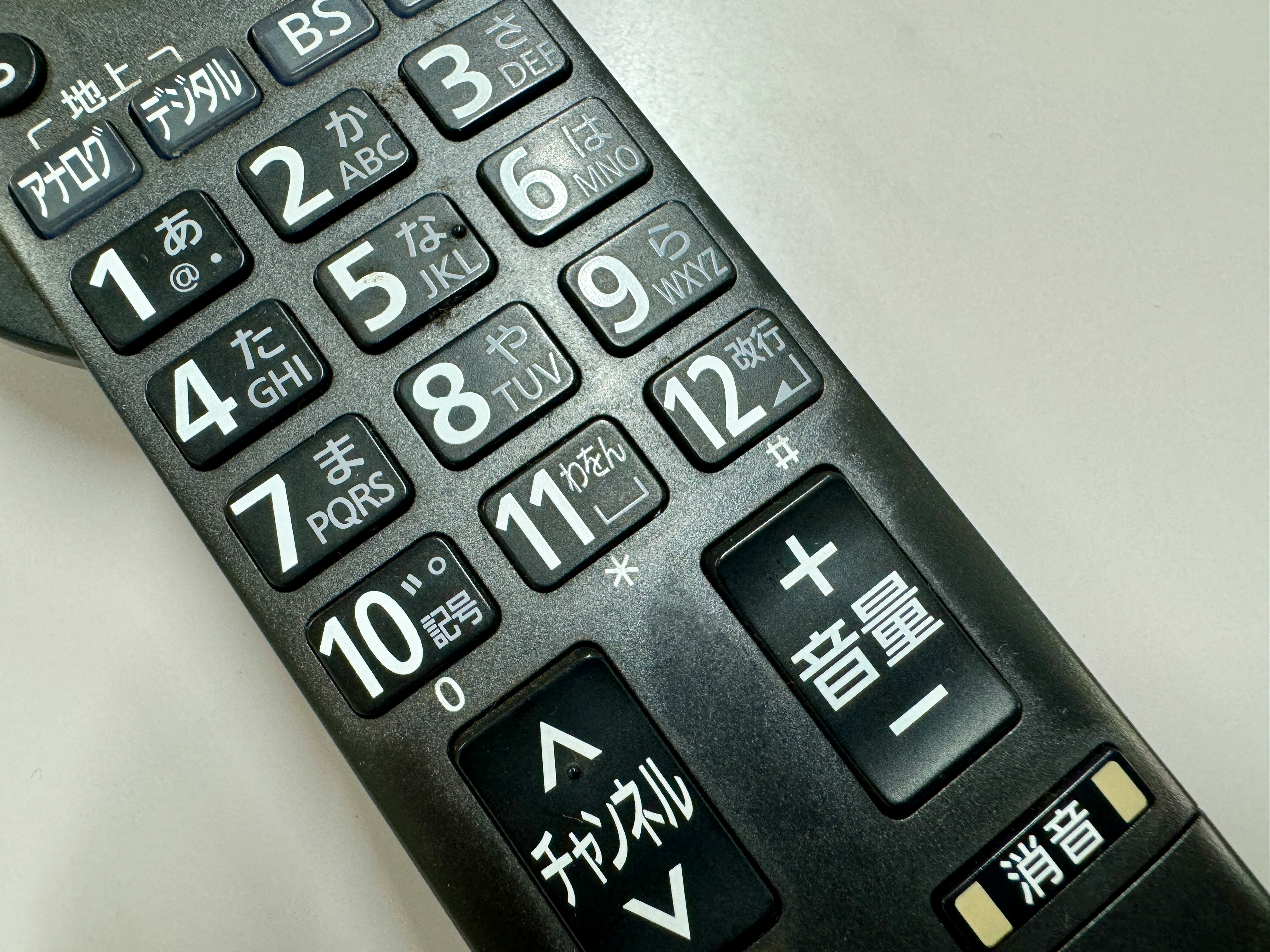 close-up of a remote control button panel image
