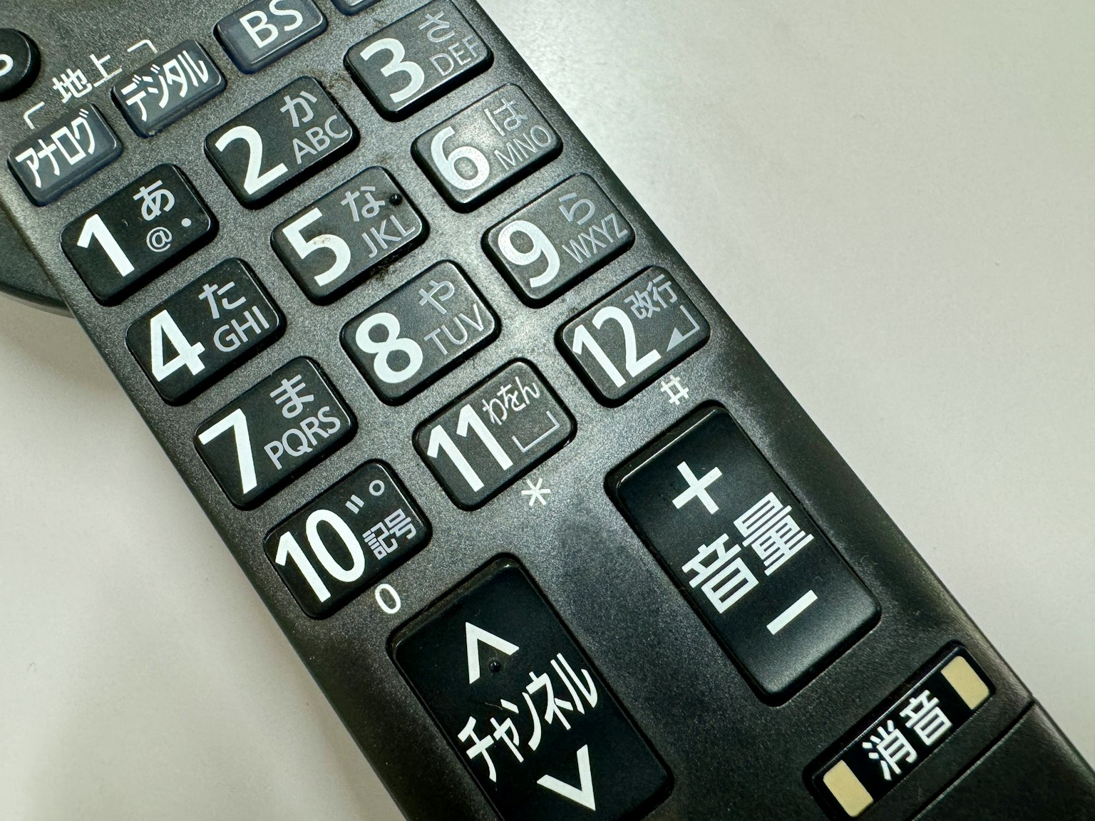 Image of a black remote control featuring numeric buttons and volume control