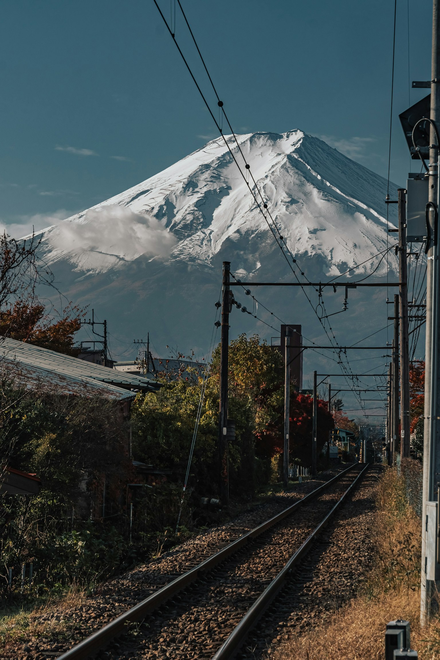 富士山与铁路轨道的景色