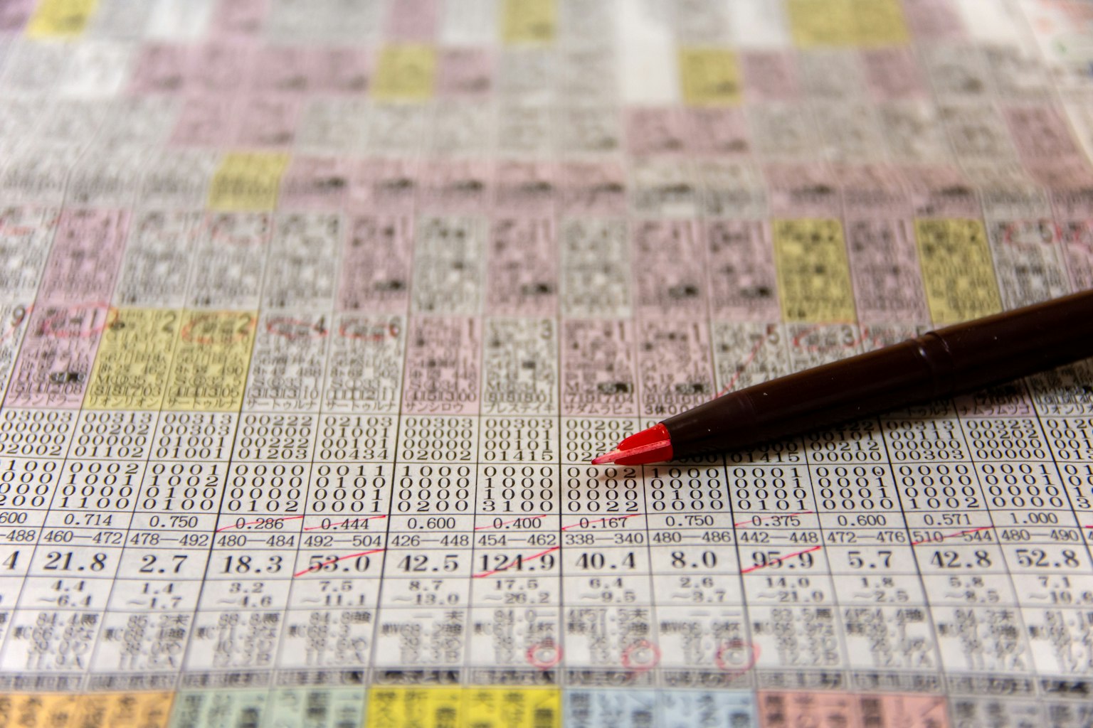 A red pen resting on a color-coded chart
