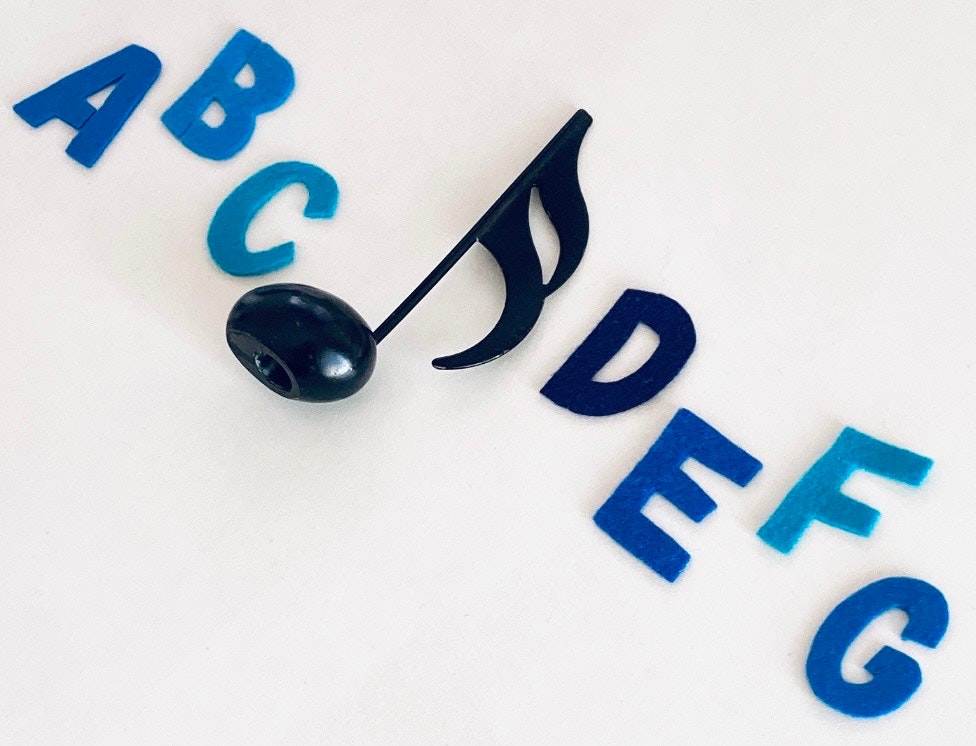带有勺子和火焰状图标的字母ABCD