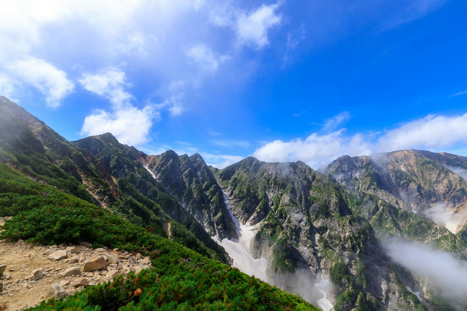 Stunning mountain landscape with blue sky and clouds