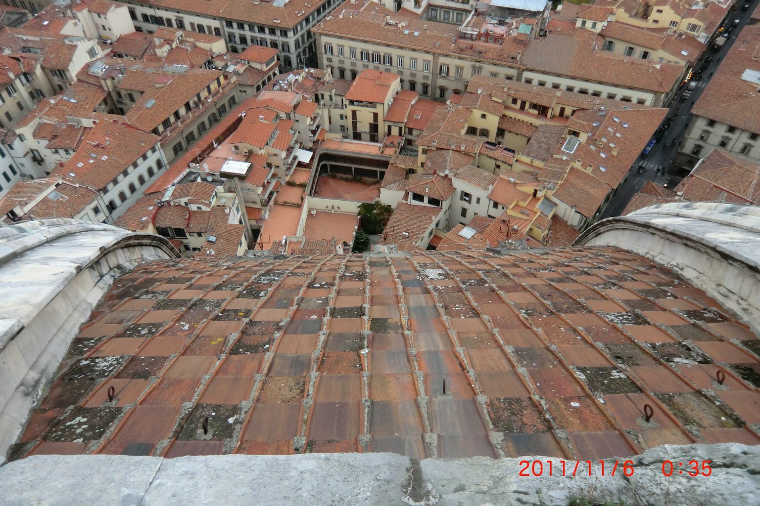 Vista di Firenze dal tetto del Duomo